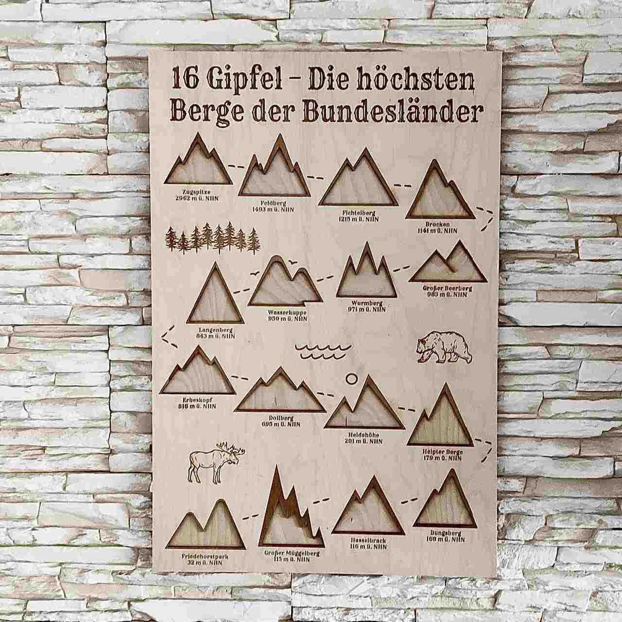 16 Gipfel – Die höchsten Berge der Bundesländer 75x50 cm