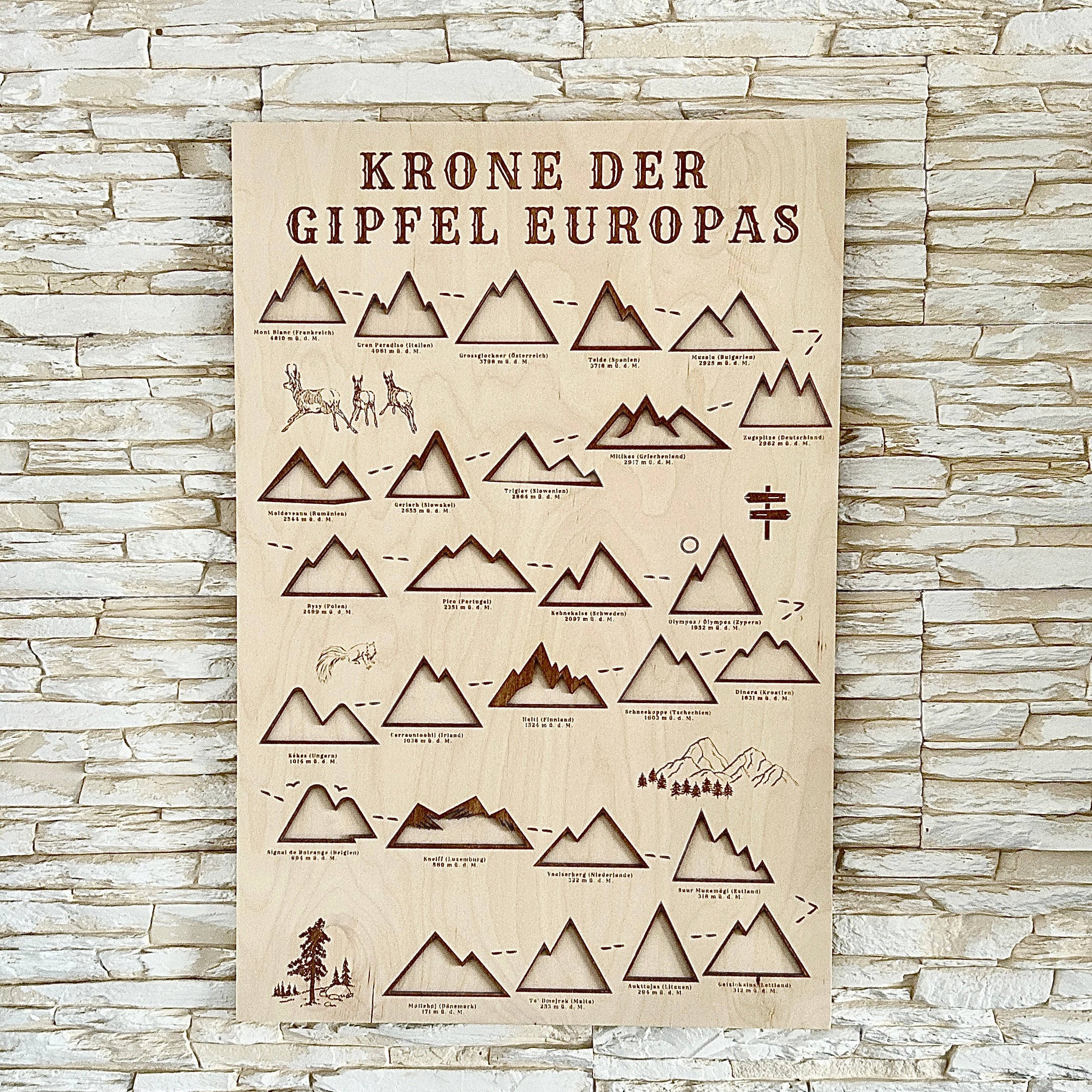 Krone Der Gipfel Europas