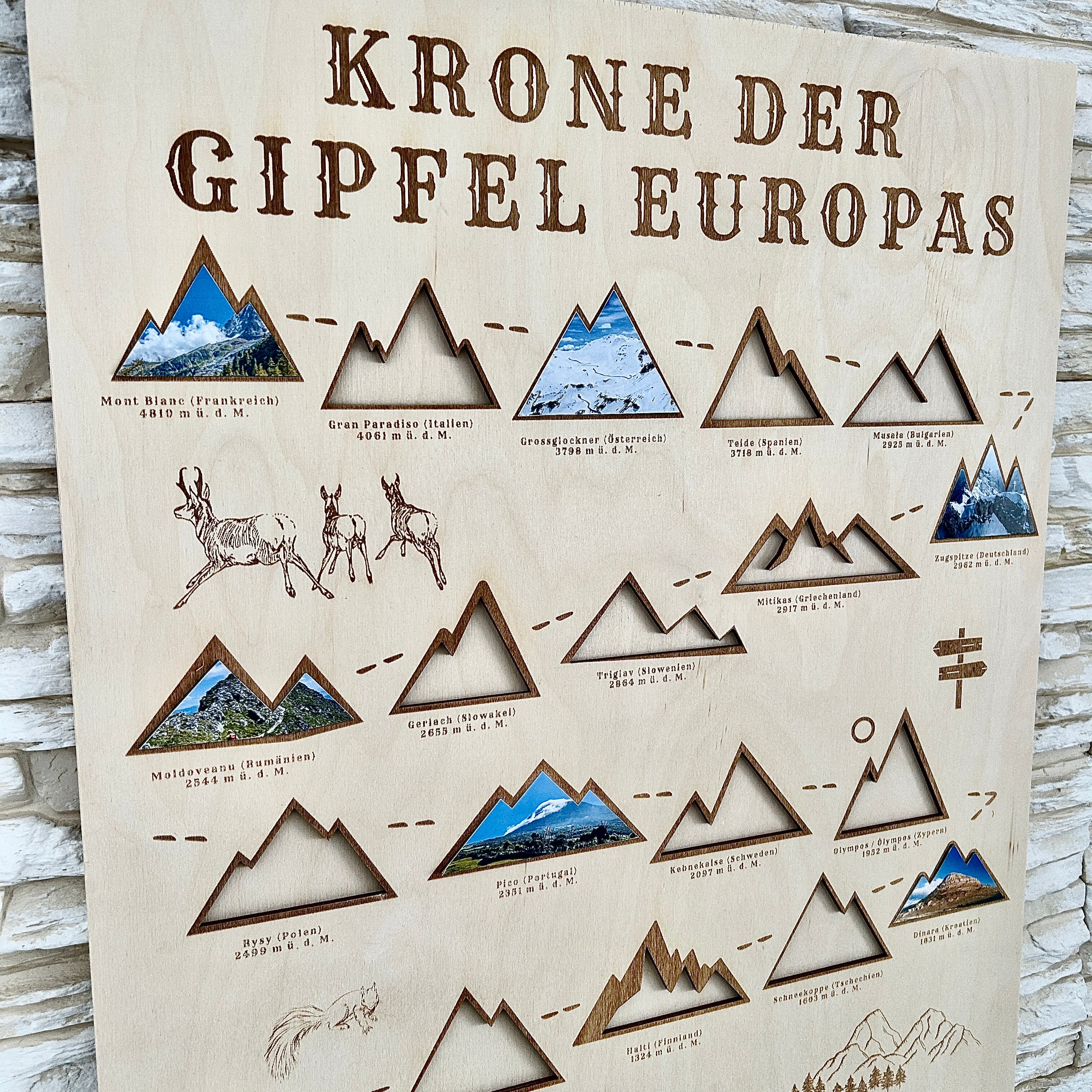 Krone Der Gipfel Europas